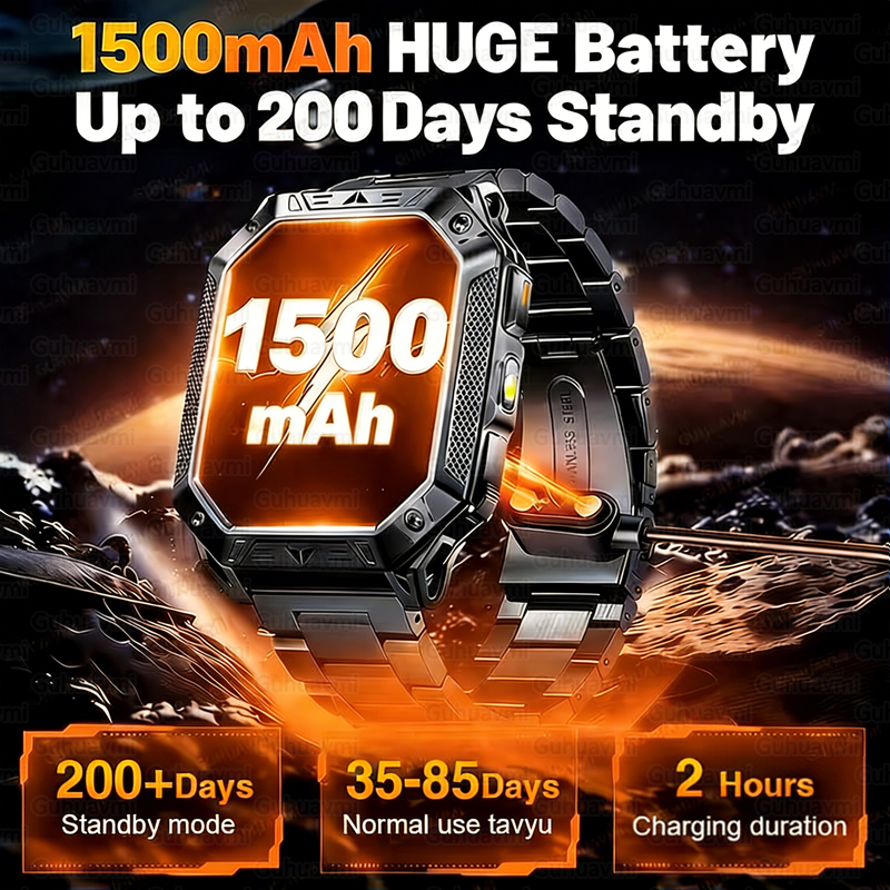 New 1500mAh Military Outdoor S - Outdoor Camping Japan reseña y precio