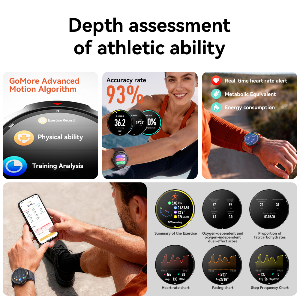Dido AI Fit Pro GPS Smartwatch - Outdoor Camping Japan reseña y precio