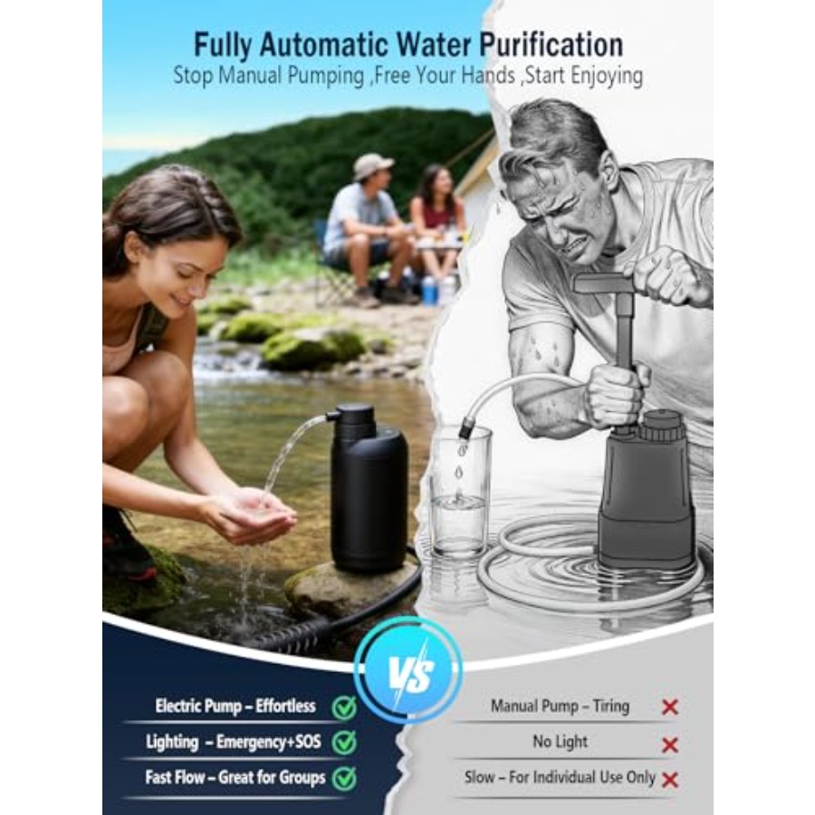 Electric Portable Water Filter - Portable Water Filter reseña y precio