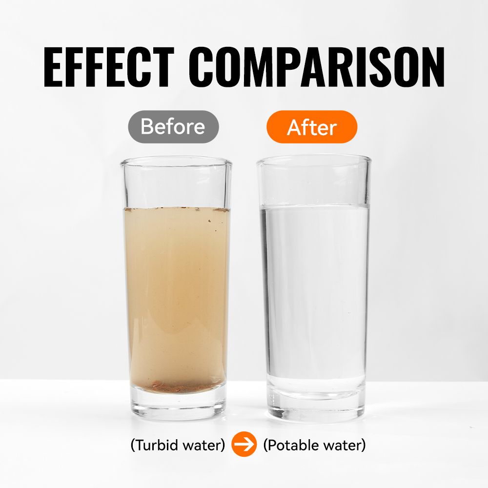 WRELS Outdoor Portable Water P - Portable Water Filter reseña y precio