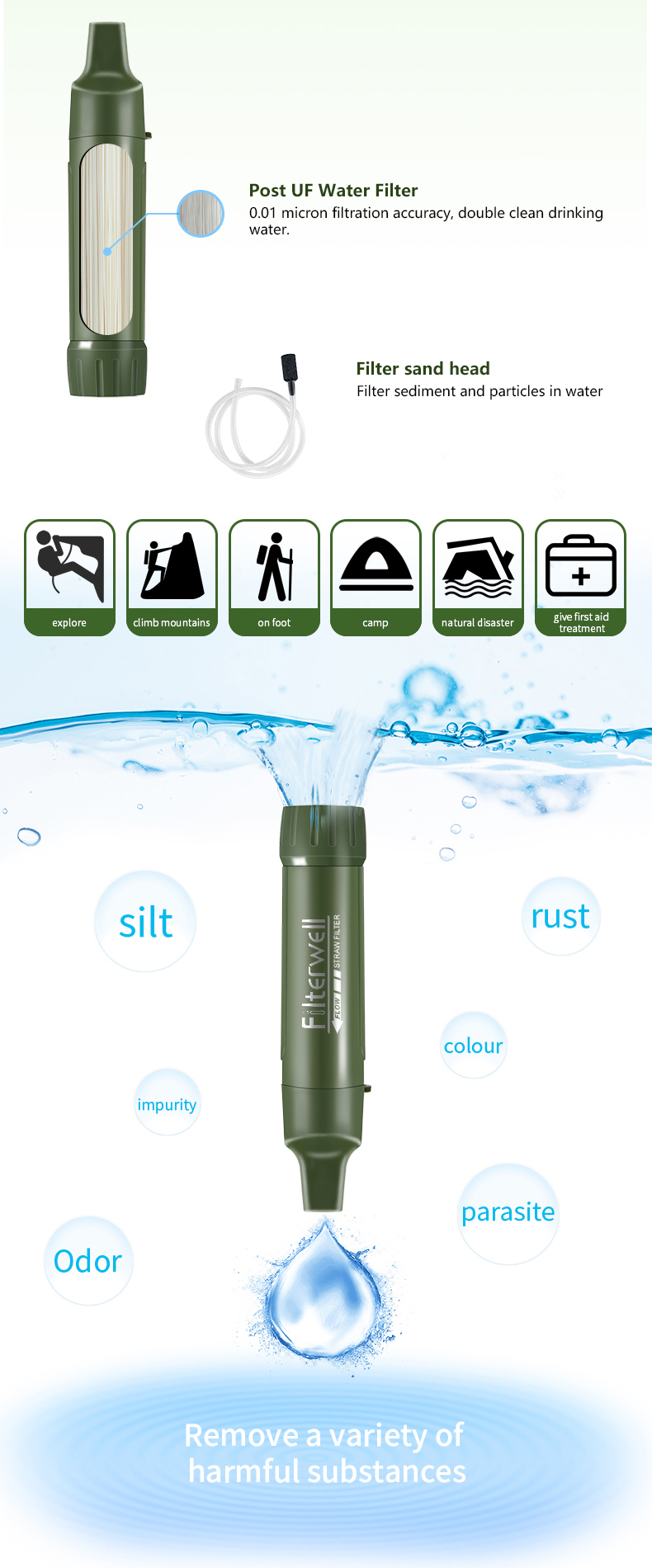 Filterwell Mini Portable Campi - Portable Water Filter reseña y precio