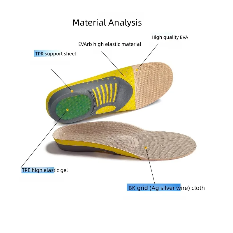 Orthopedic Insoles Man Woman A - Outdoor Camping Floor Mat reseña y precio