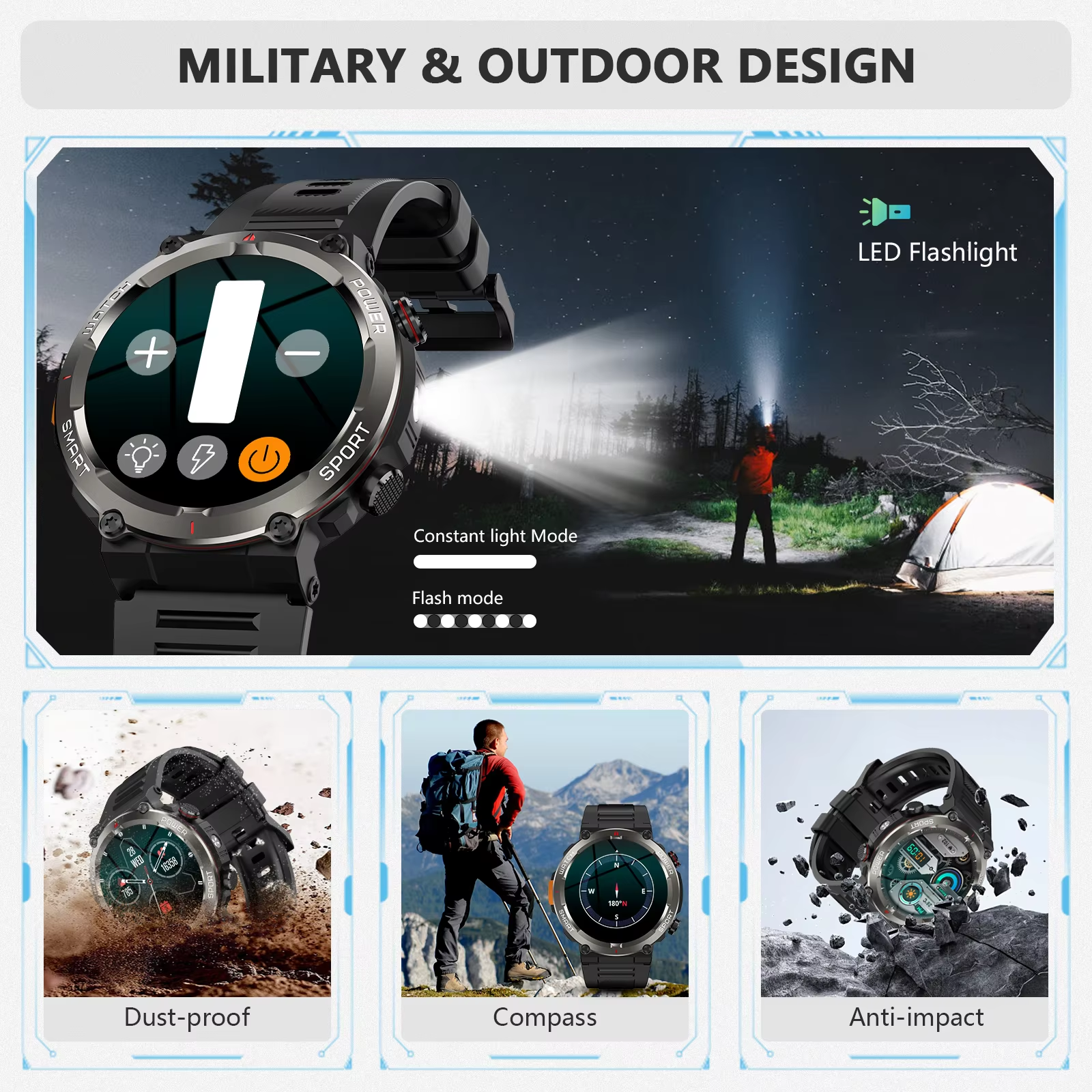 Blackview W50Pro Bluetooth Cal - Outdoor Camping Japan reseña y precio