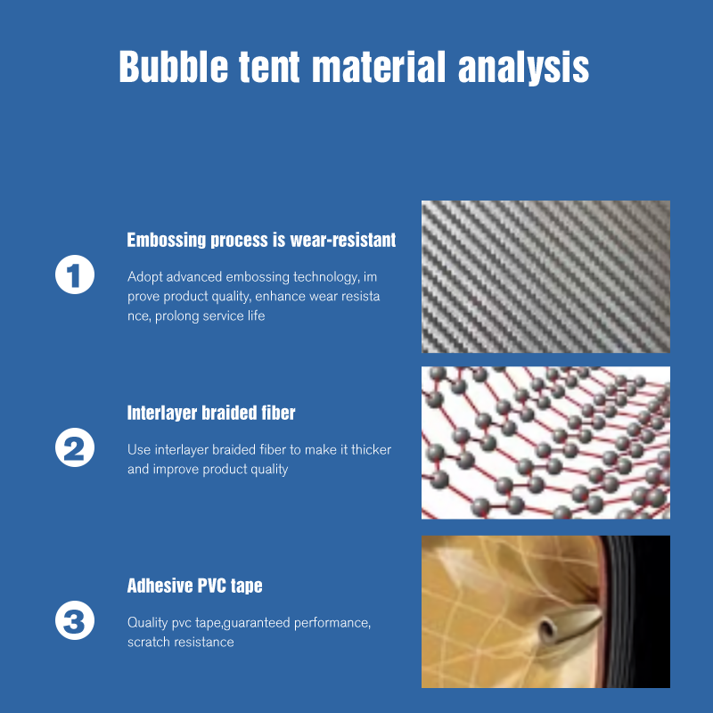 AOYU Two Transparent Inflatabl - Outdoor Camping And Glamping reseña y precio