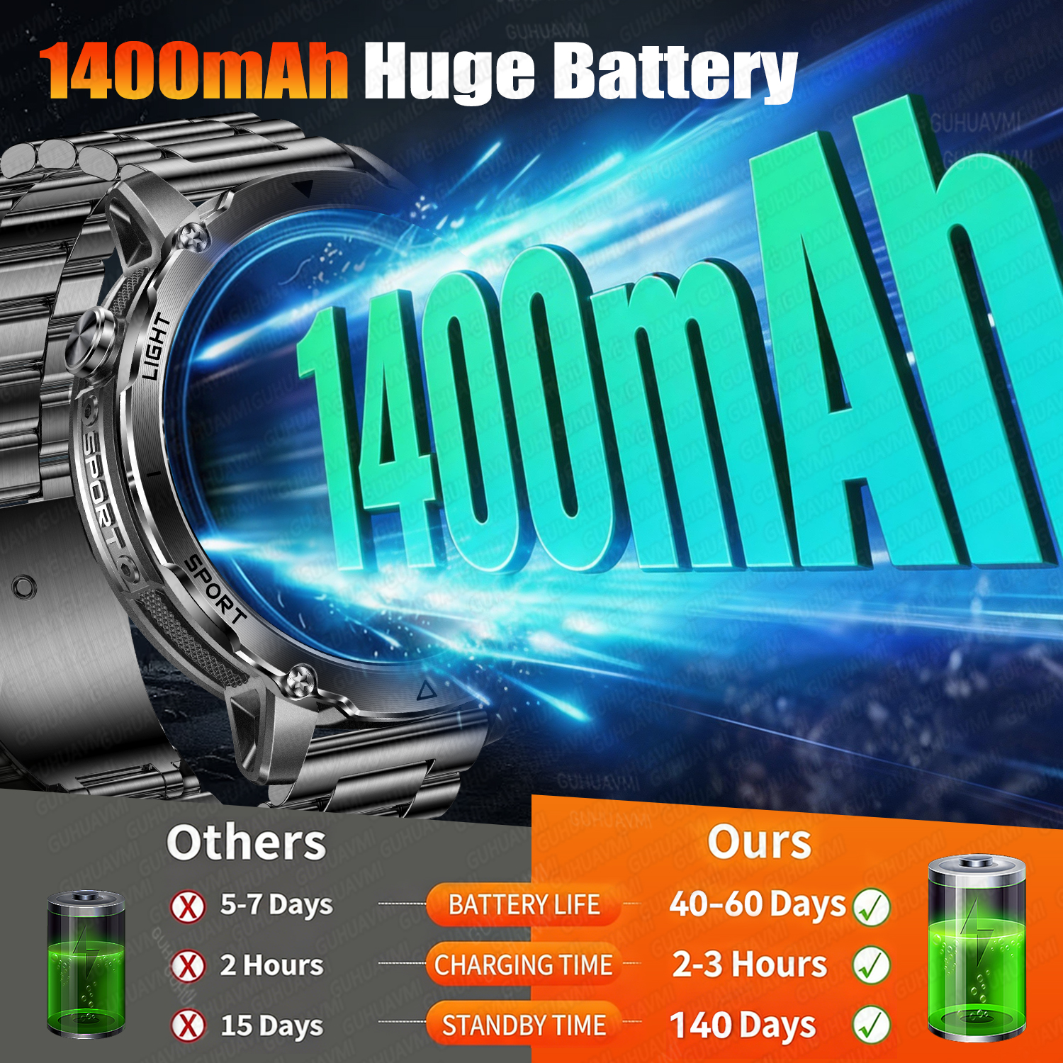 Newly Durable 1400mAh Large Ba - Outdoor Camping Japan reseña y precio