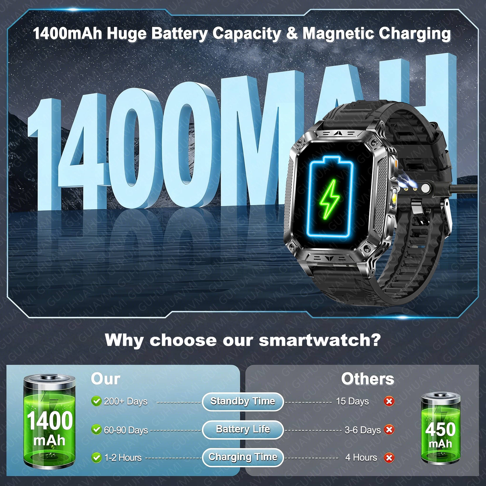 2026 New 1400mAh Big Battery S - Outdoor Camping Japan reseña y precio