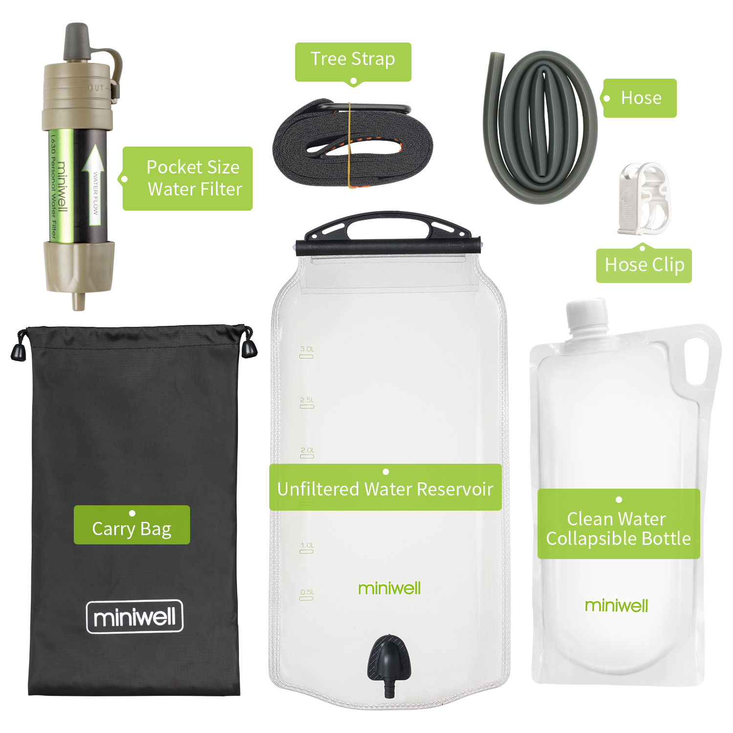miniwell Outdoor Portable Grav - Portable Water Filter reseña y precio