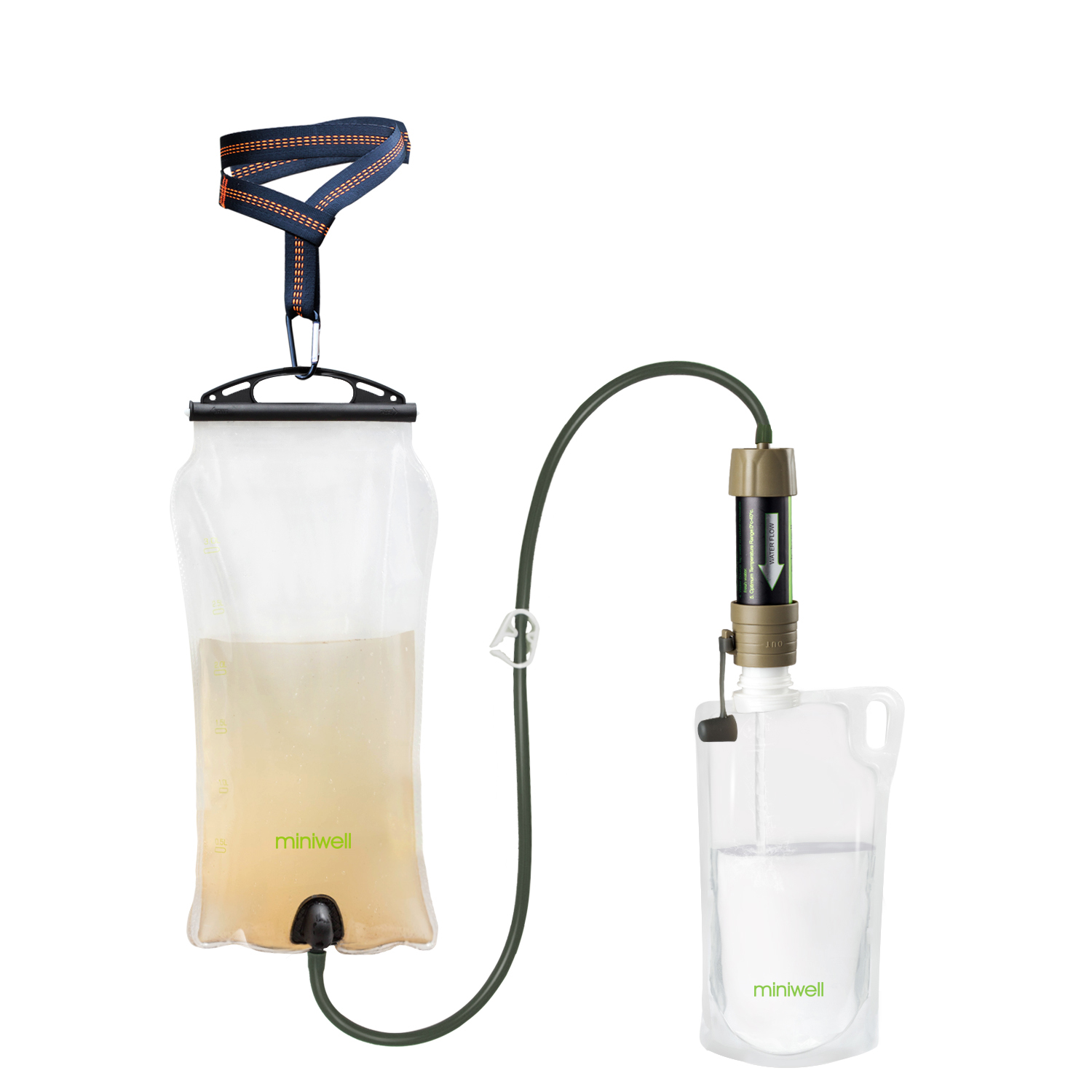 miniwell Outdoor Portable Grav - Portable Water Filter reseña y precio